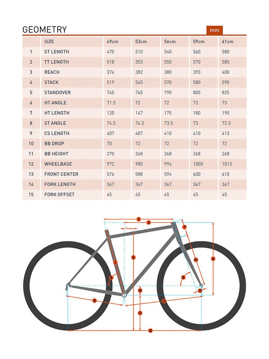 Kona Zing CR, matt carbon w/ team orange & white decals - Bild 6