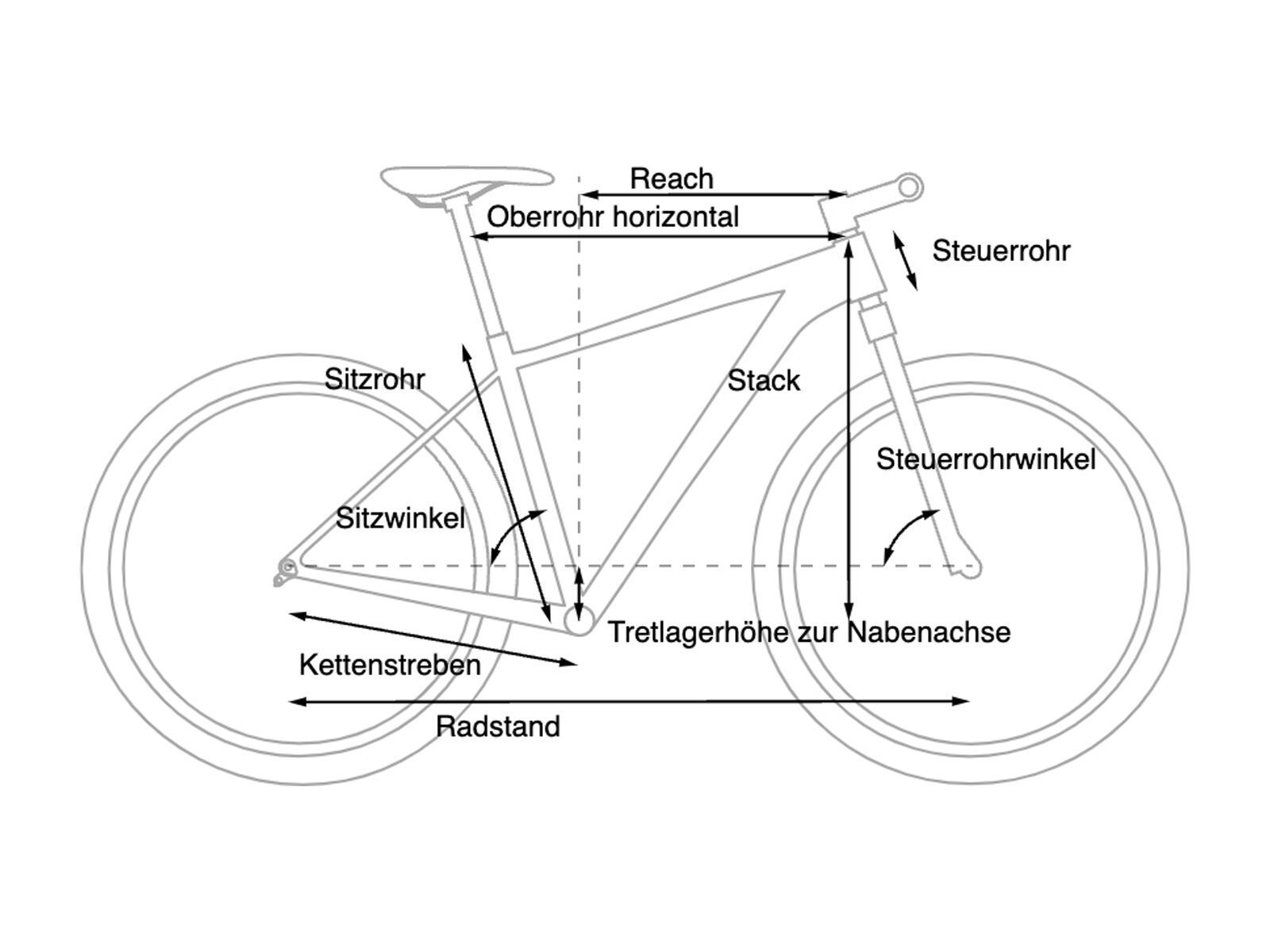 Cube Elite C:62 SL Rookie 27.5, carbon´n´blue´n´red - Bild 7