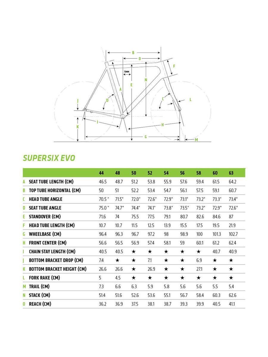Cannondale SuperSix Evo 105, slate w/ volt and charcoal gray - satin (sla) - Bild 6