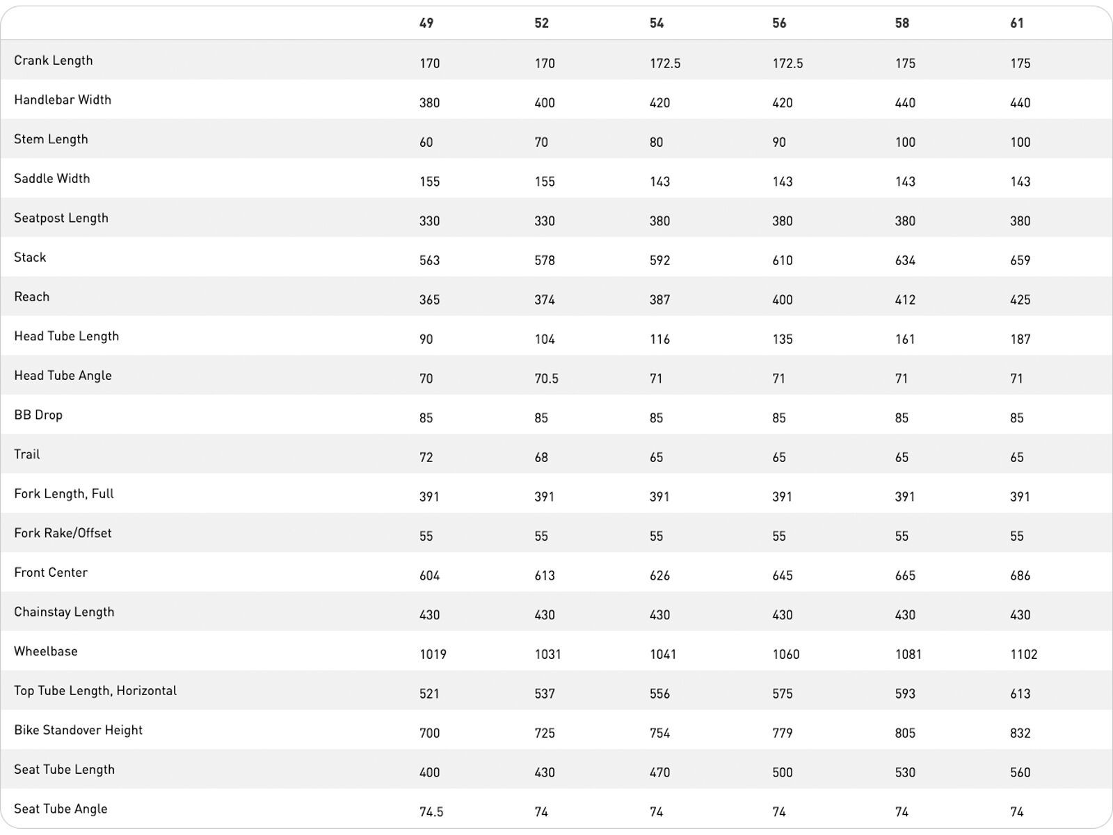 Specialized Diverge 4 Expert Shimano GRX Di2, nebula metallic/sandstone metallic - Bild 8