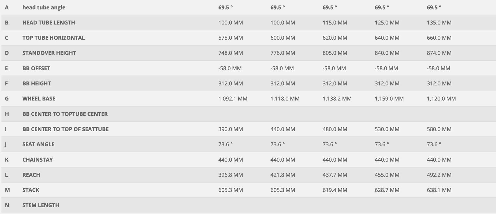 Scott Scale 970, gloss spicy red/black - Bild 3
