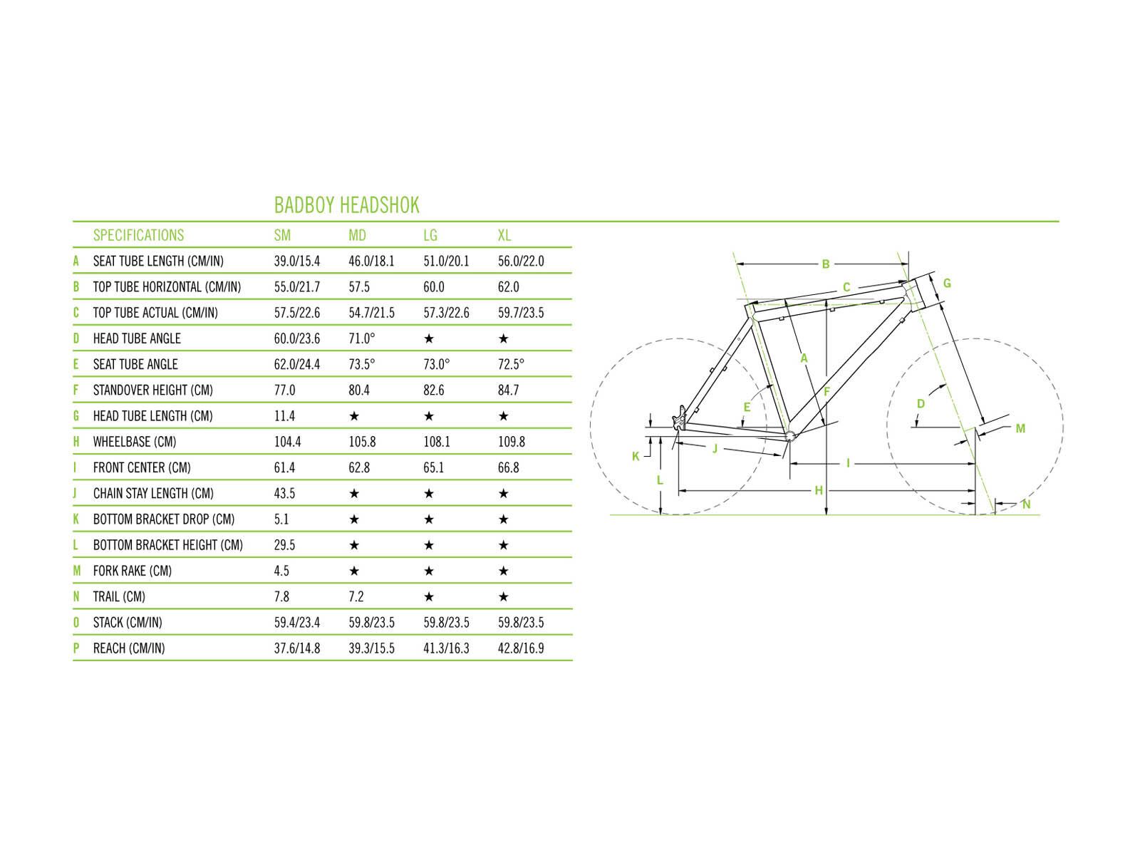 Cannondale bad boy top geometry