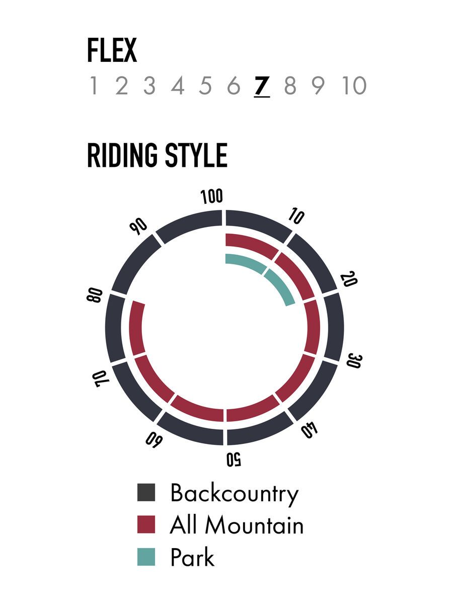 Nitro Doppleganger - Bild 4