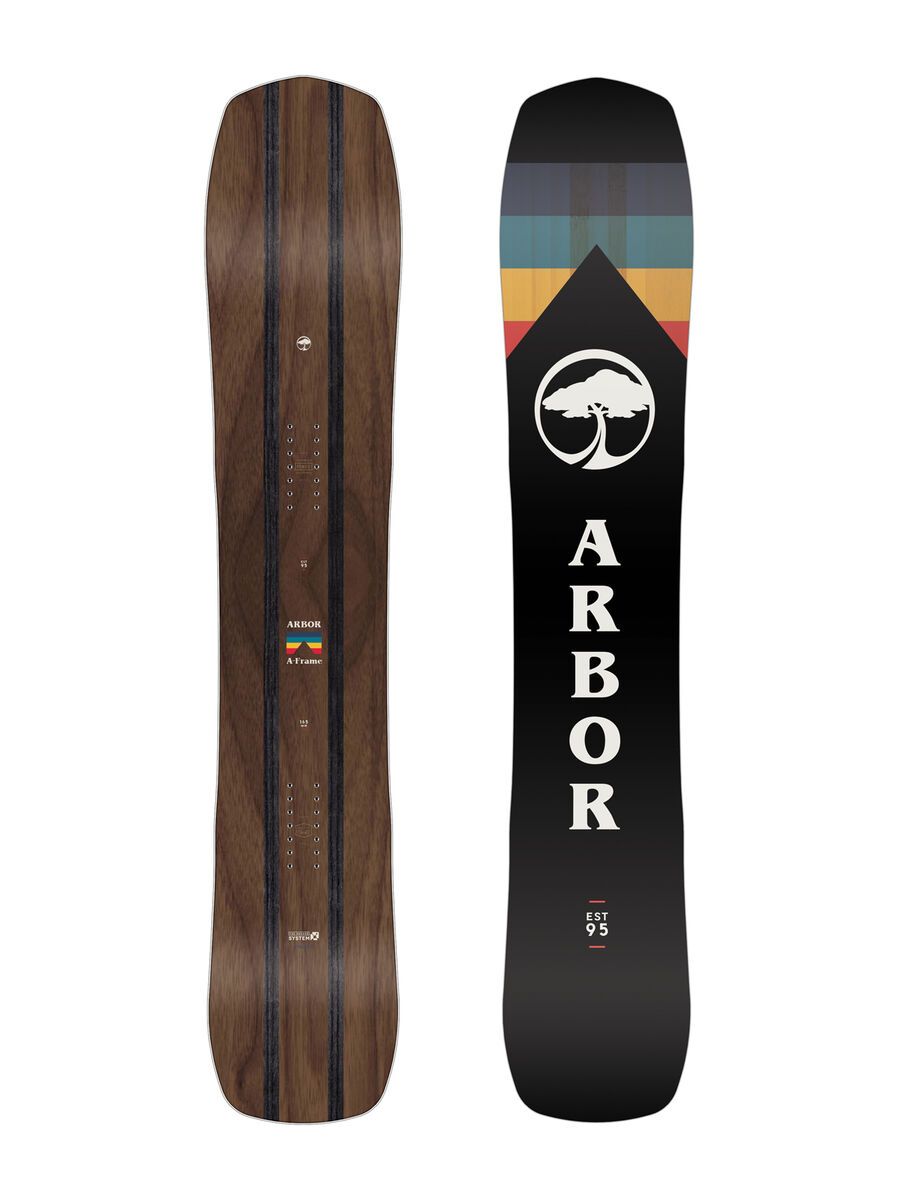 Set: Arbor A-Frame 2019 + Ride LX black - Bild 2