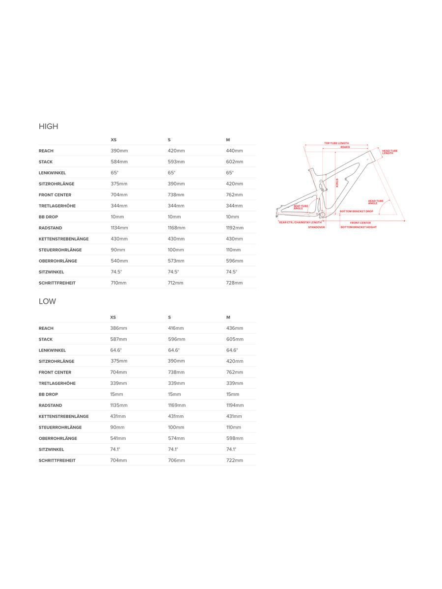 Juliana Strega CC XX1 Reserve, wicked - Bild 2