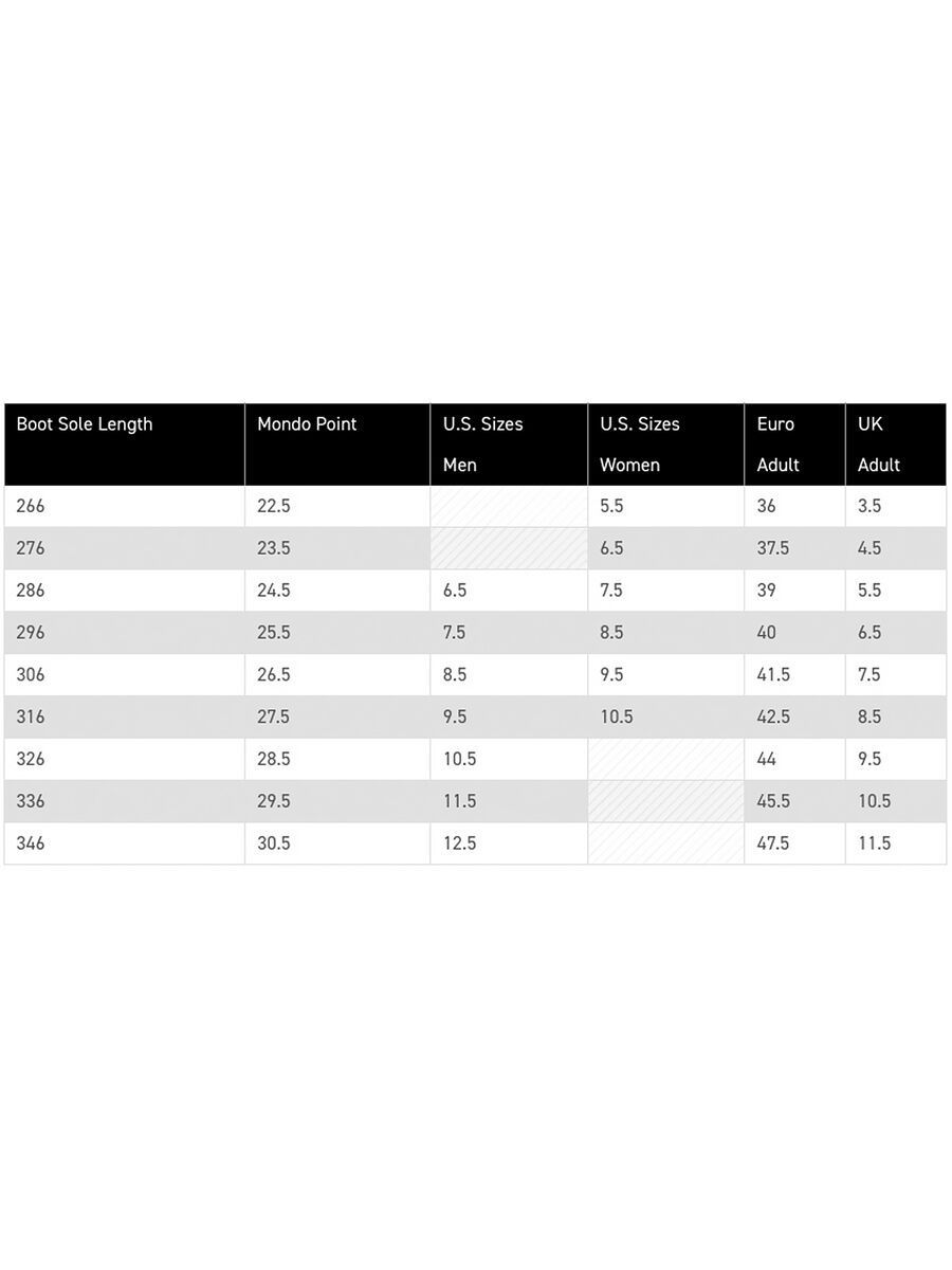 K2 Anthem 95 BOA, white/black - Bild 6