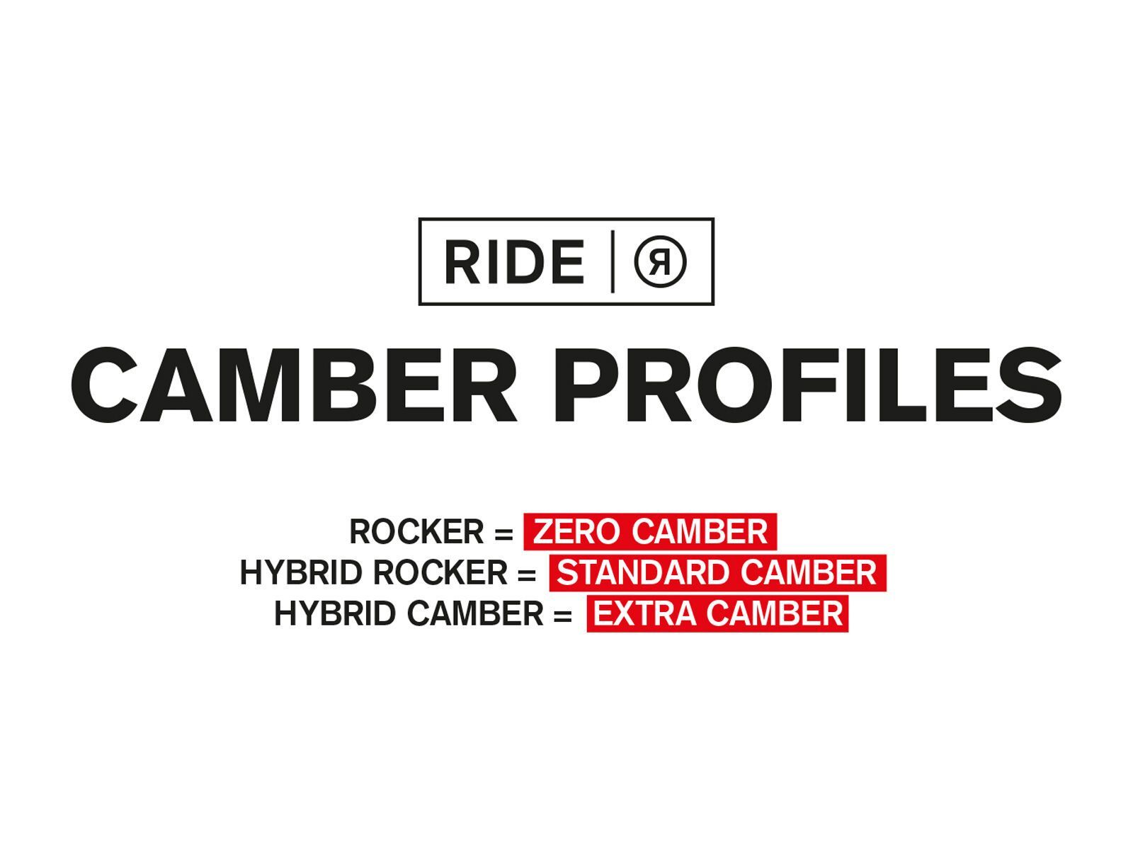 Ride MTNPIG - Bild 6