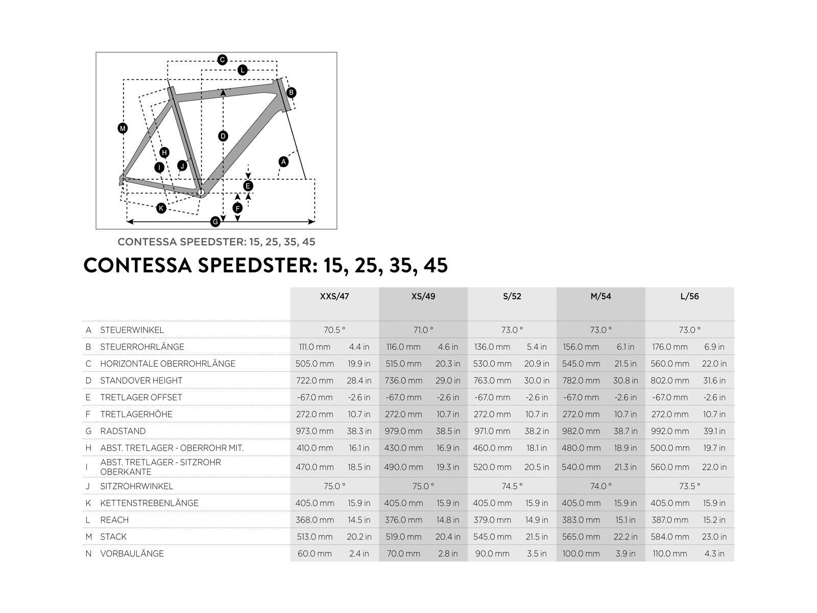 Scott Contessa Speedster 35 - Bild 6
