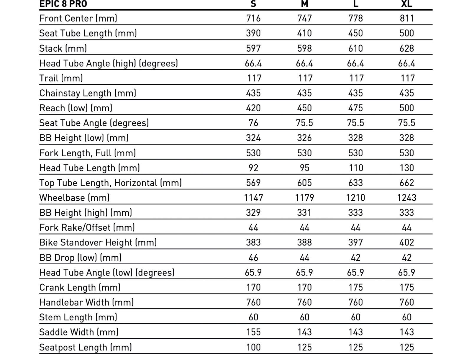 Specialized Epic 8 Pro, satin carbon/metallic sapphire/white silver - Bild 14