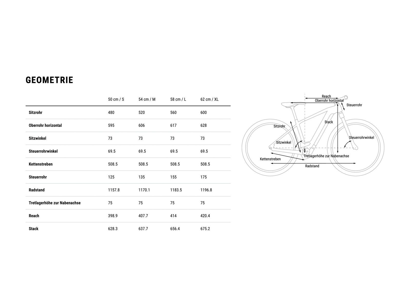 Cube Nuride Hybrid Performance Allroad 500, graphite´n´black - Bild 8