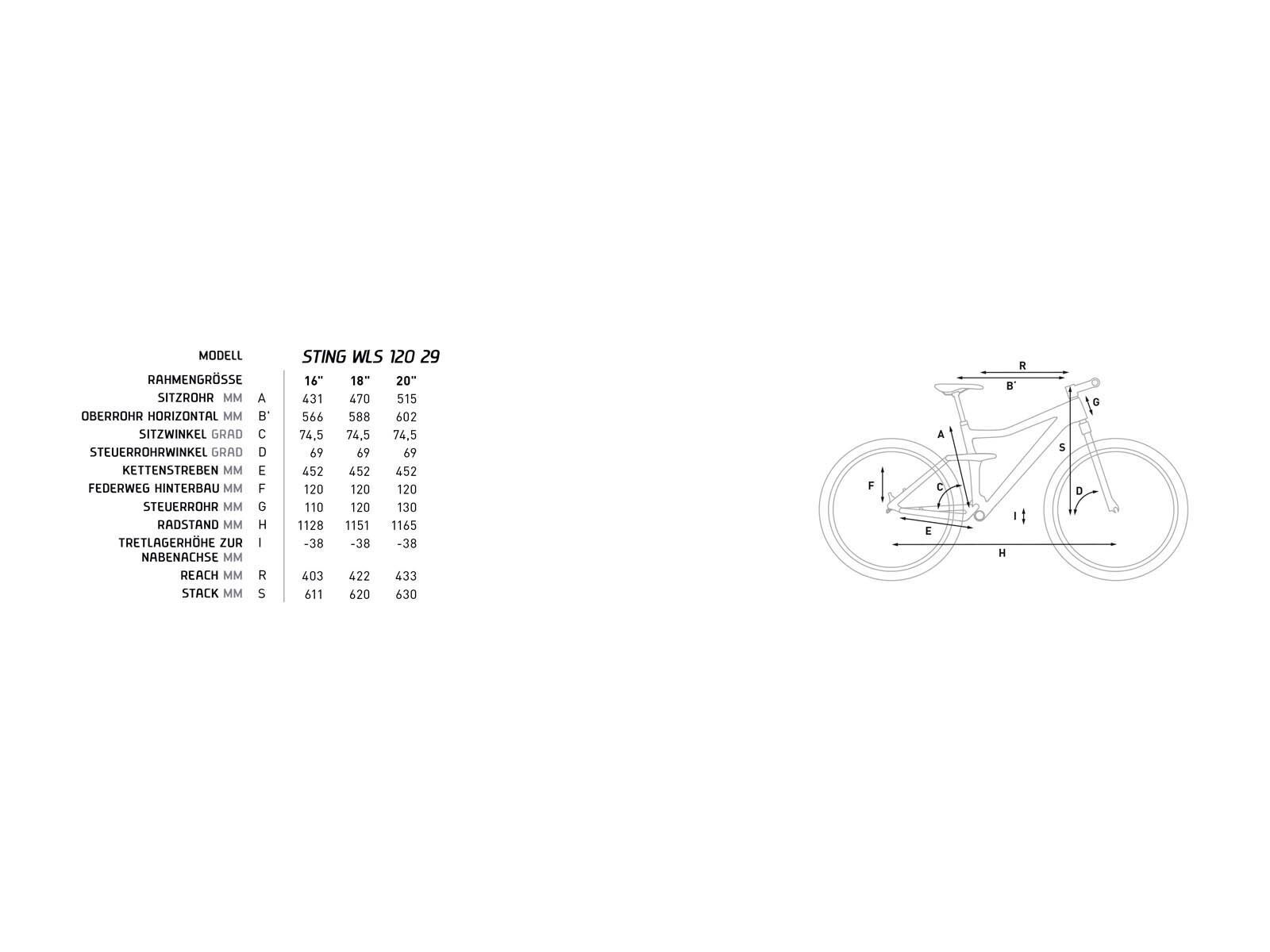 Cube Sting WLS 120 Race 29, black/blue - Bild 6
