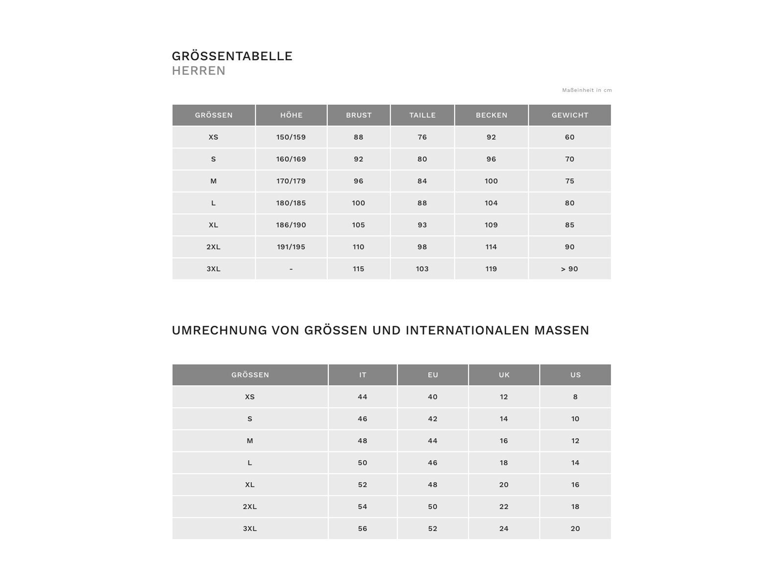 Ale Color Block Jersey, white - Bild 3