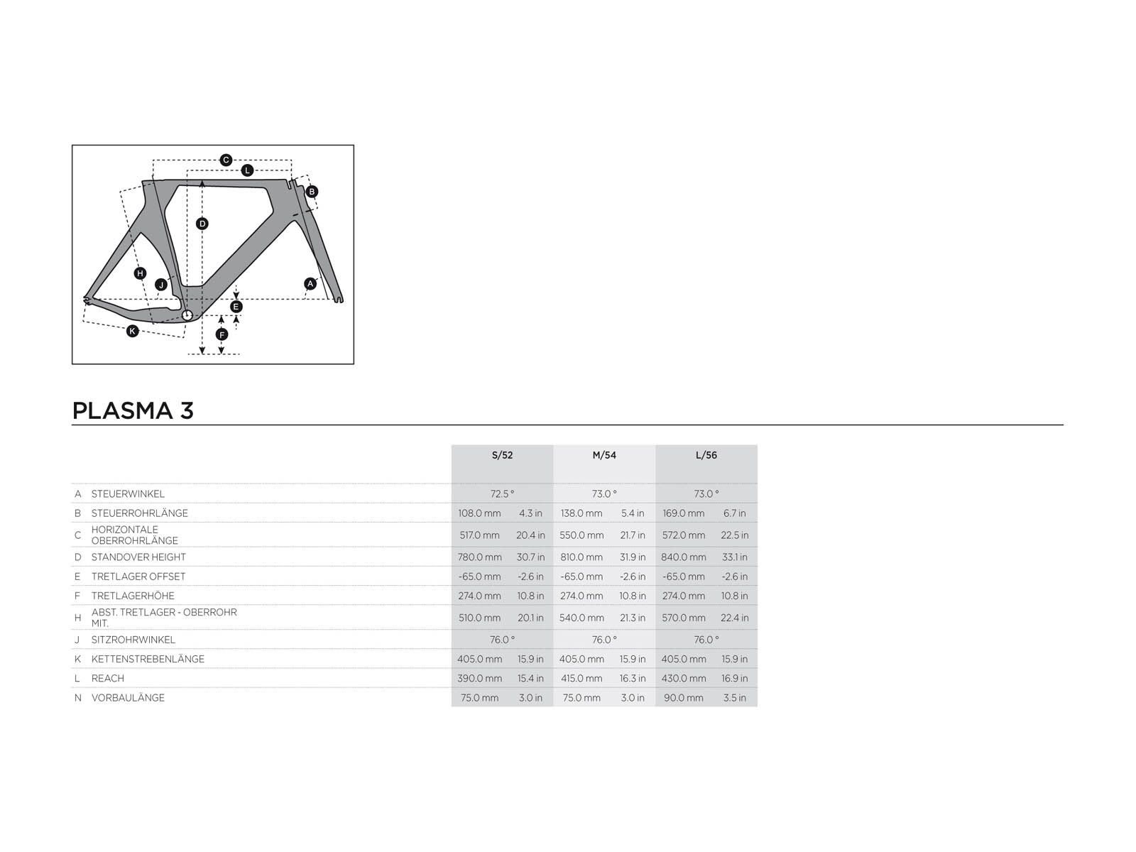Scott Plasma Premium - Bild 6