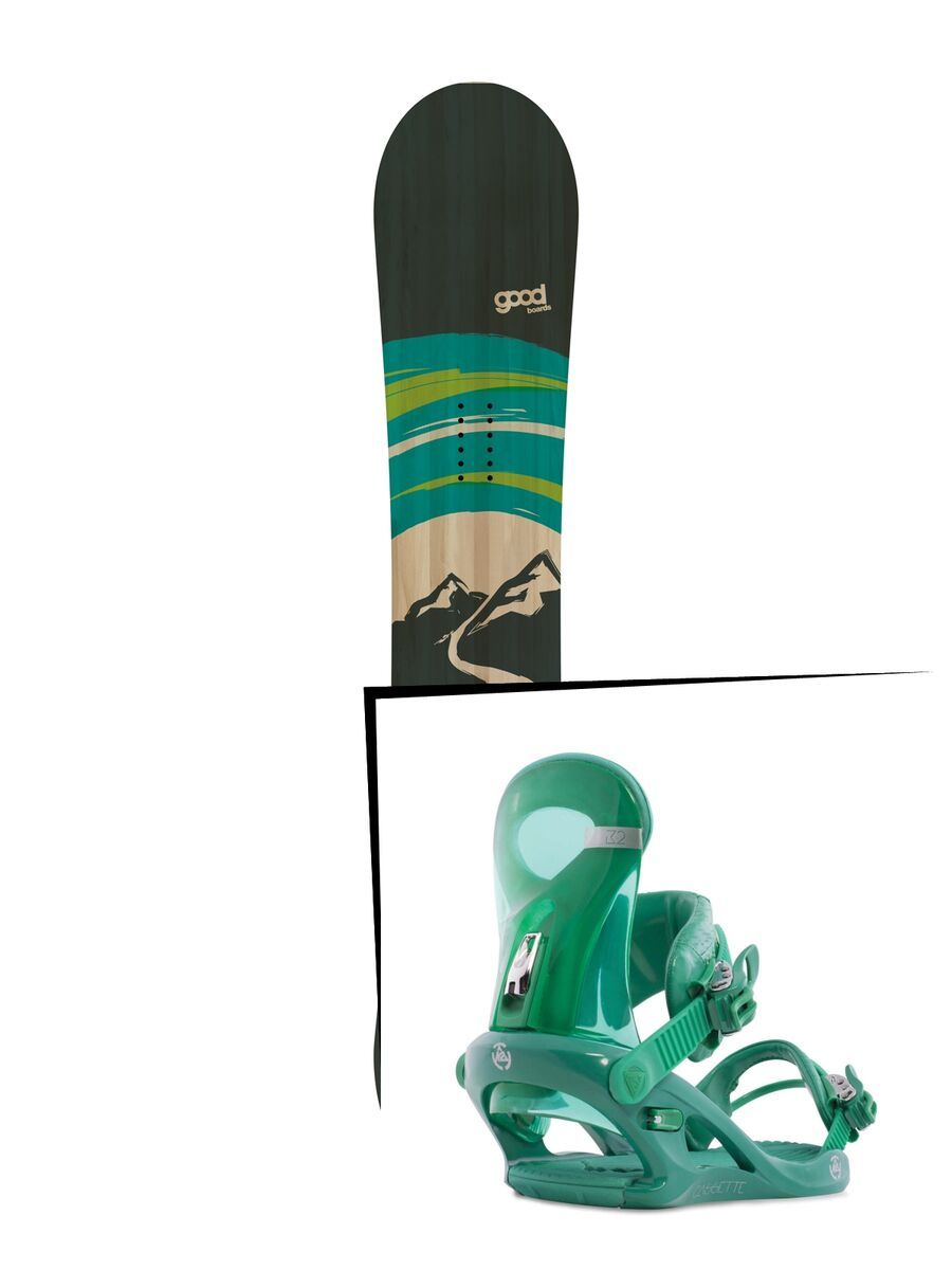 Set: goodboards Julia 2016 + K2 Cassette (1179767S) - Bild 1