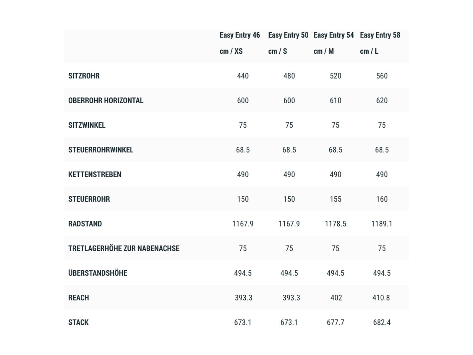 Cube Kathmandu Hybrid EXC 750 Easy Entry, black´n´silver - Bild 2
