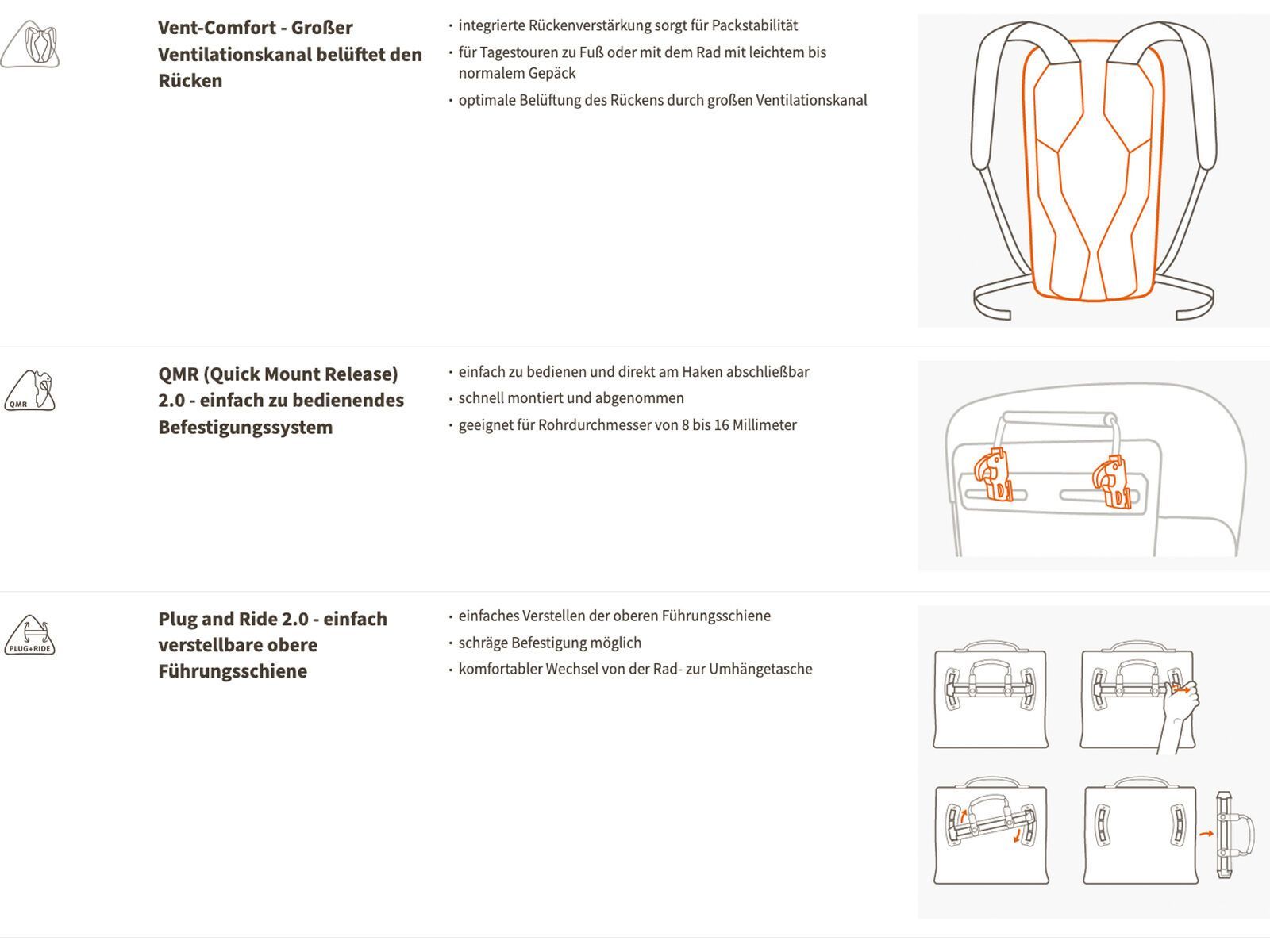 Vaude Mineo Transformer Backpack 20, heron - Bild 6