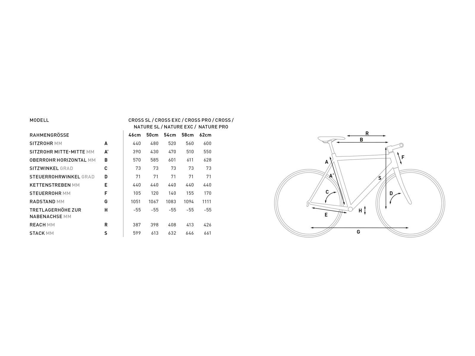 Cube Cross Pro, black´n´white - Bild 2