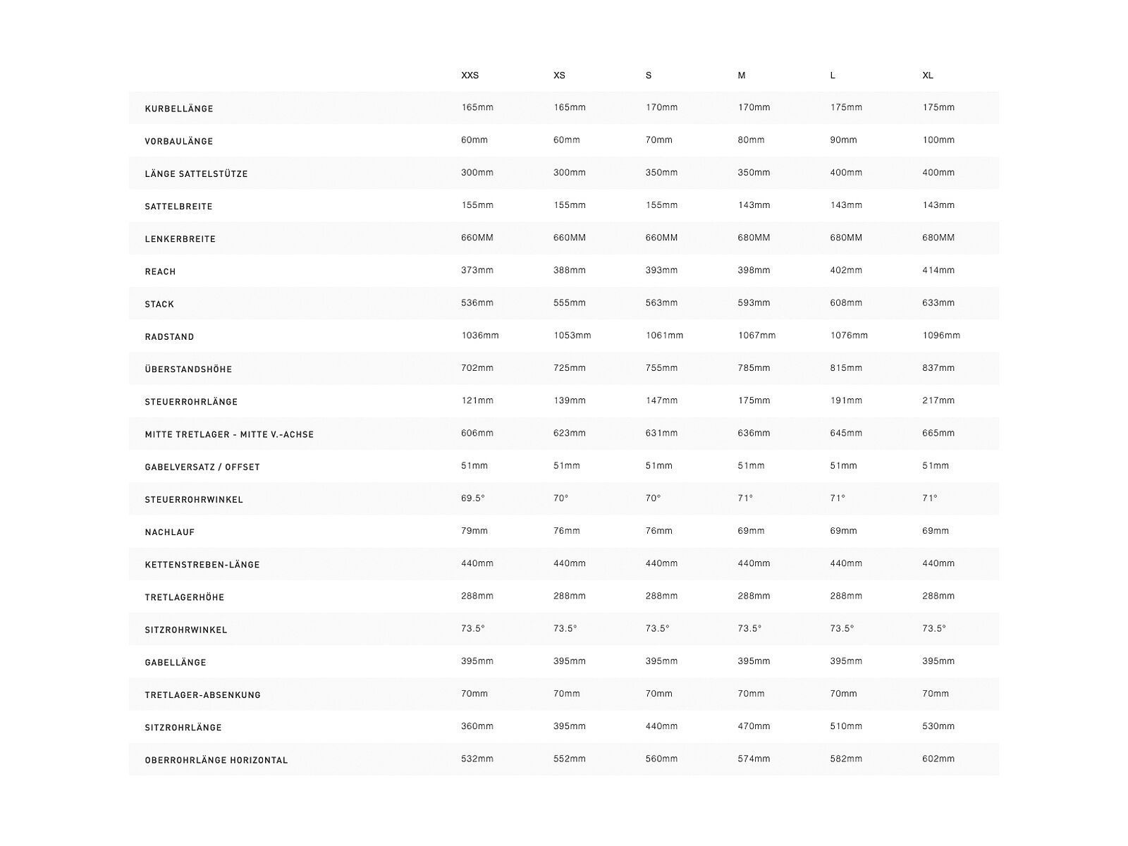 Specialized Sirrus X 3.0, dusty lilac/storm grey/satin black reflective - Bild 4