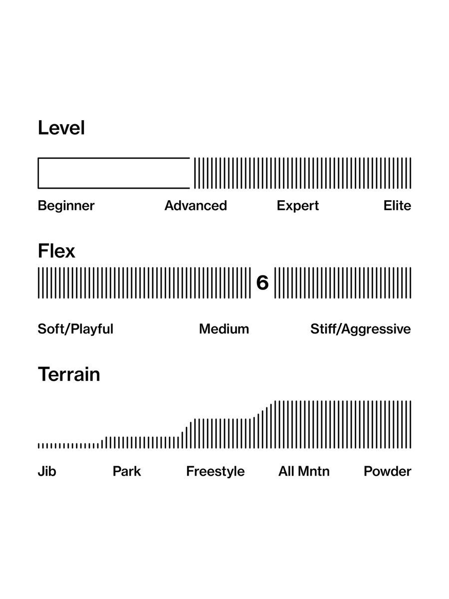 Bataleon The One Wide - Bild 3