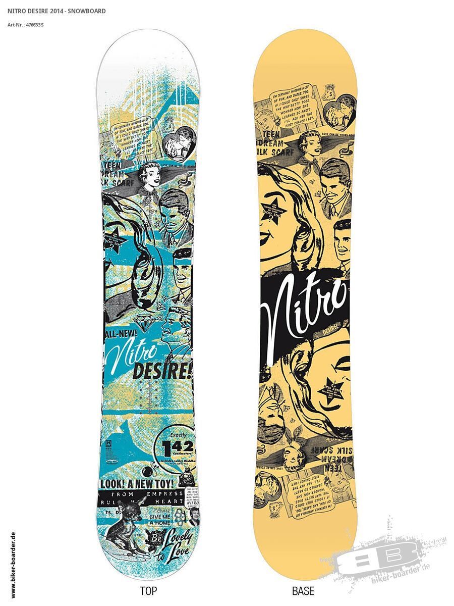 Set: Nitro Desire  +  Rythm (476850S) - Bild 2