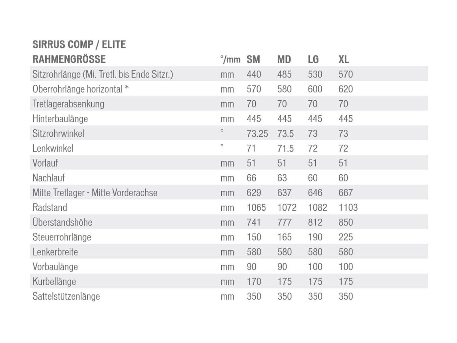 Specialized Sirrus Comp Disc, White/Grey/Red - Bild 6