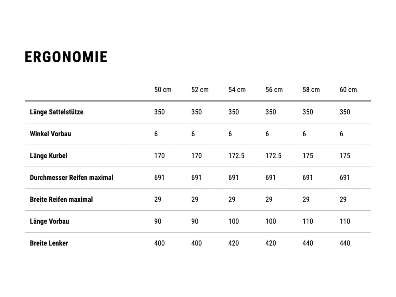 Cube Litening Aero C:68X SLT, prizmblue´n´black - Bild 20