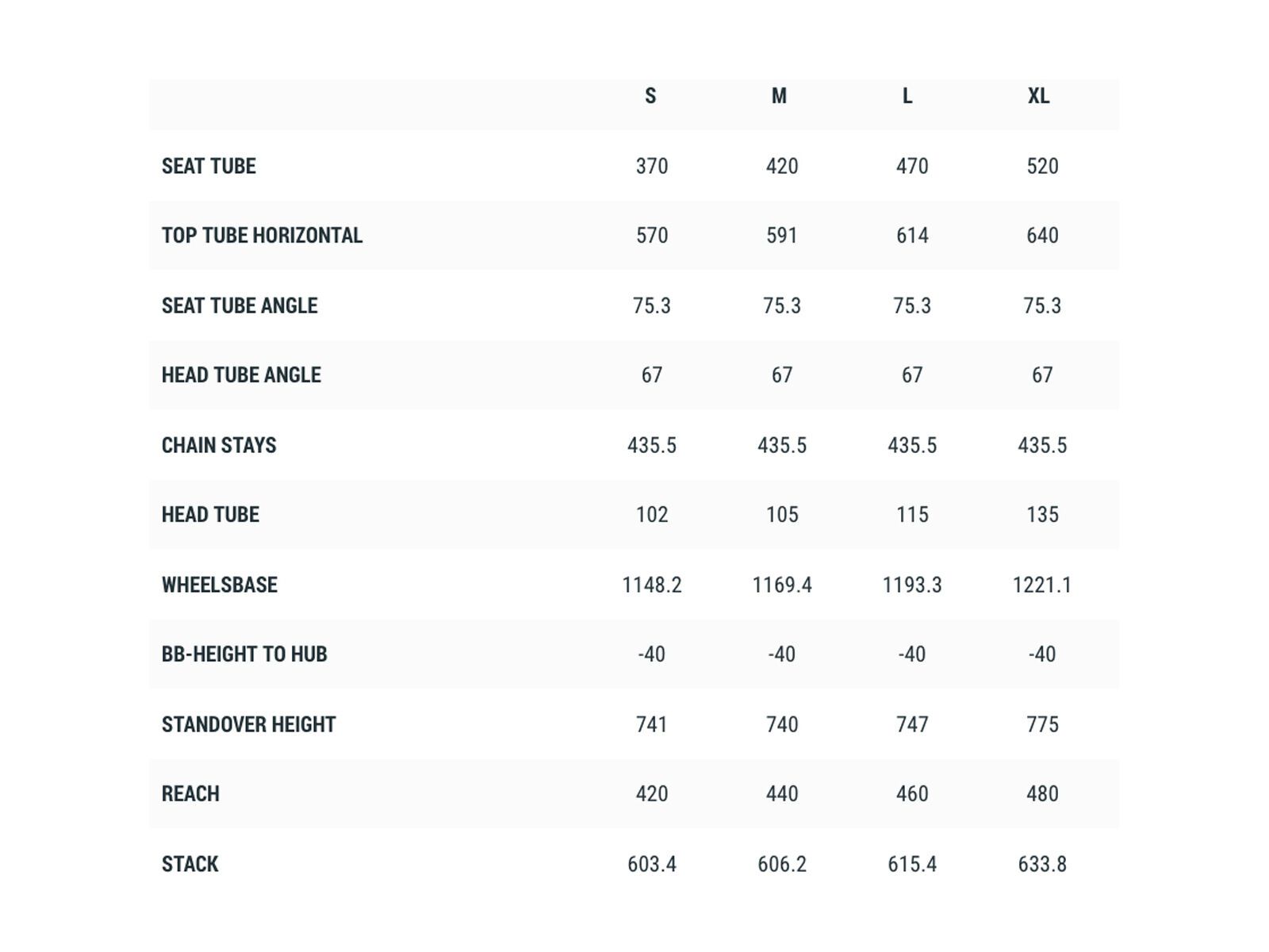 Cube Stereo 120 HPC EX 29, grey´n´carbon - Bild 2