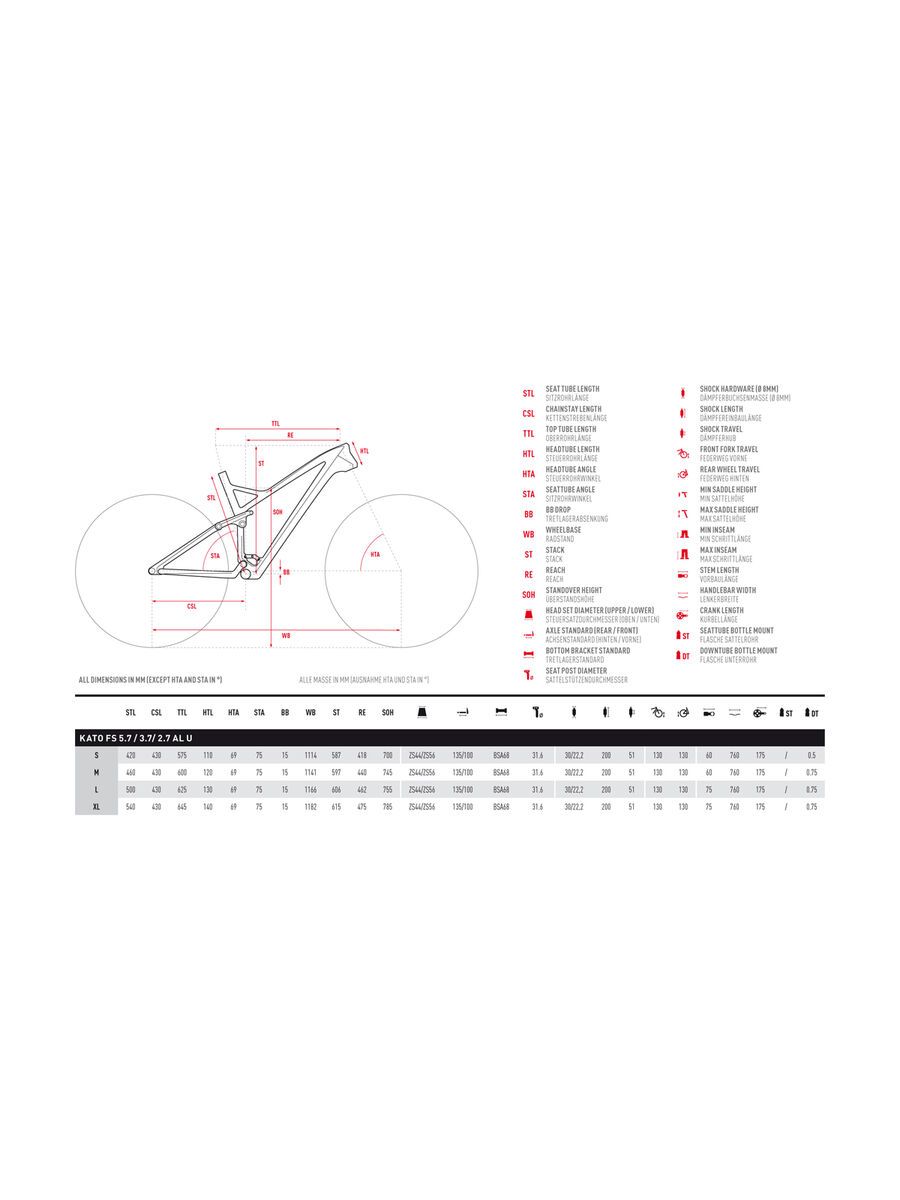 Ghost Kato FS 3.7 AL, micro chip gray/neon yellow - Bild 5
