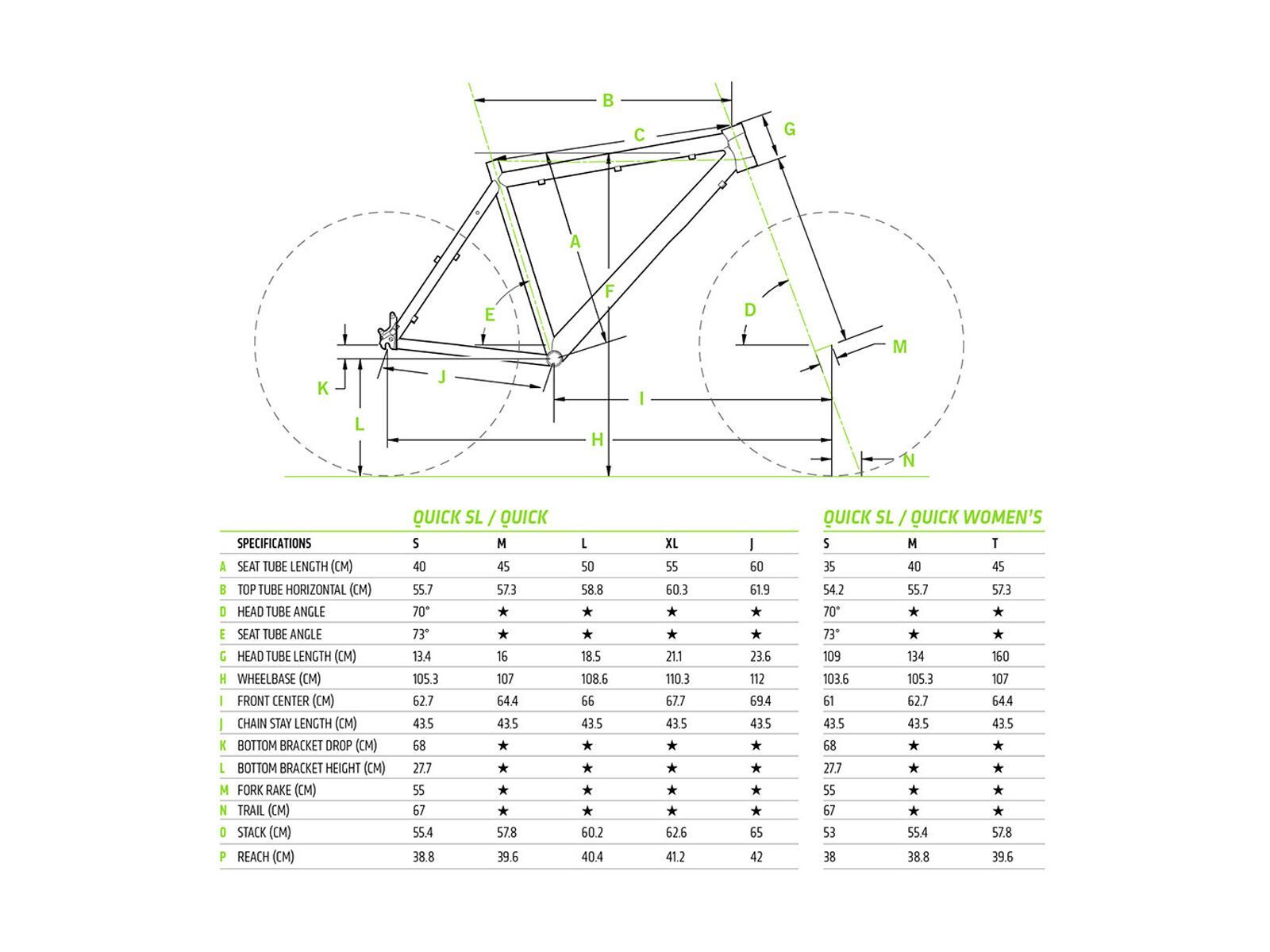 Cannondale Quick 2 Disc Women's, stealth gray w/ volt, fine silver and reflective detail - gloss (SGY) - Bild 6