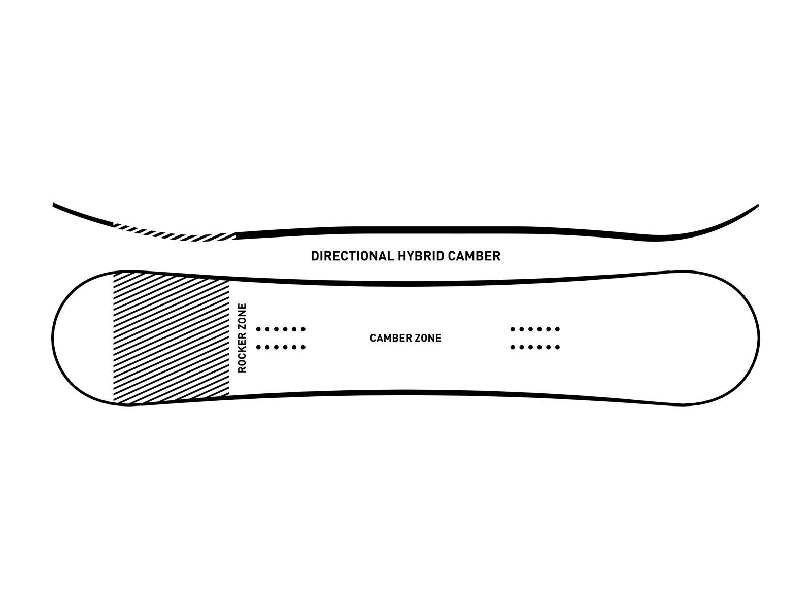 Ride Wild Life Wide - Bild 2