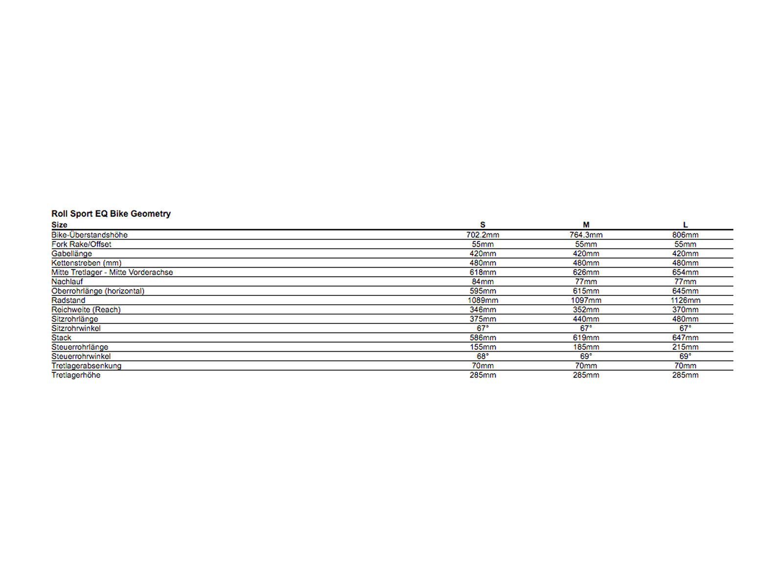 Specialized Roll Sport EQ, oak green/powder green/spruce - Bild 2