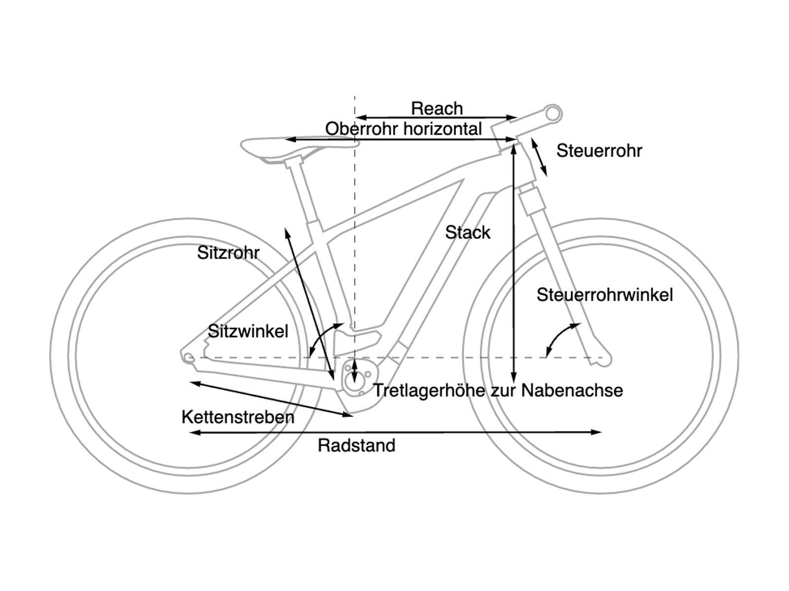 Cube Reaction Hybrid Performance Allroad 625 29, metallicgrey´n´white - Bild 5