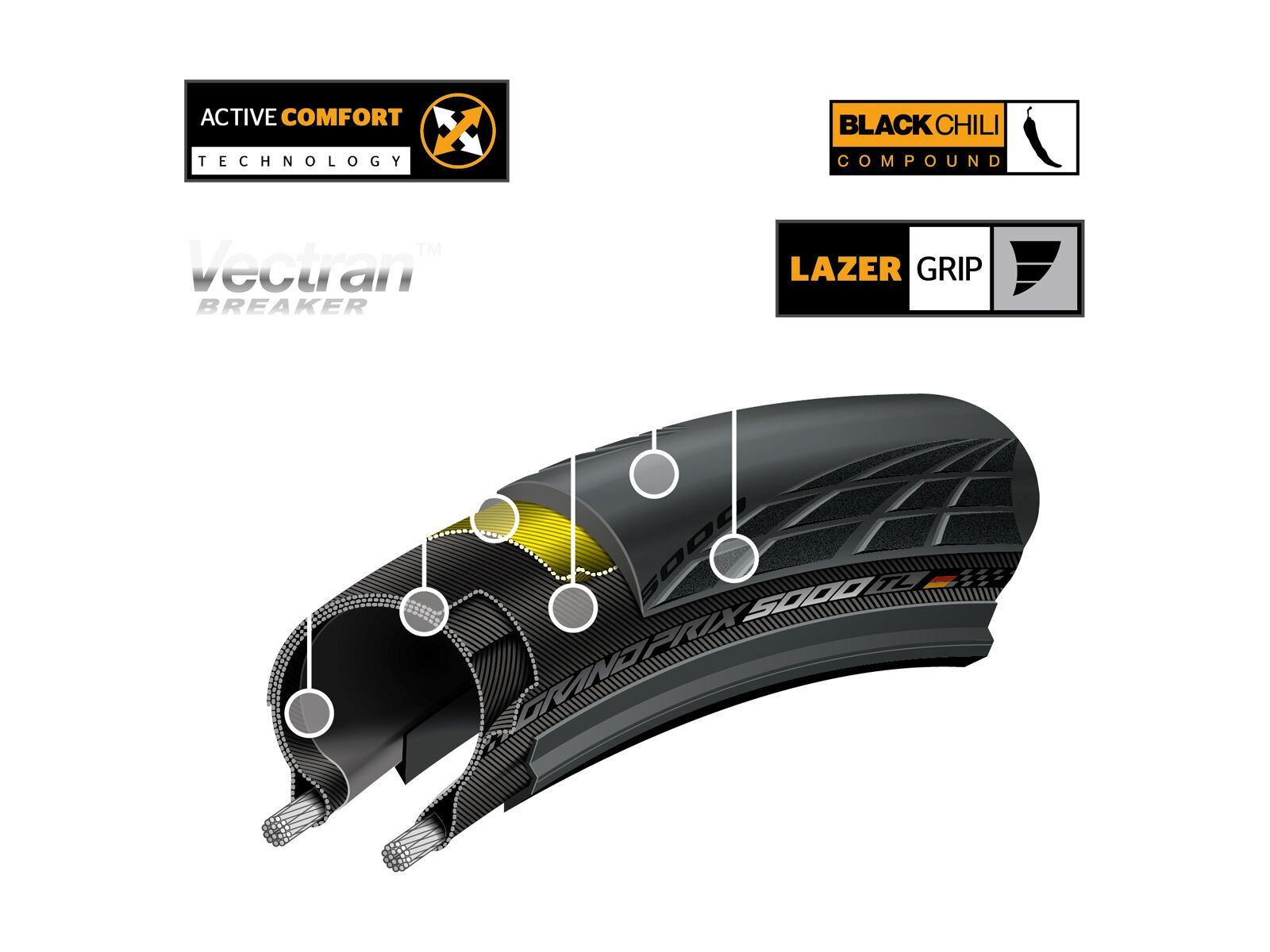 Continental Grand Prix 5000 TL - 700C - Bild 3