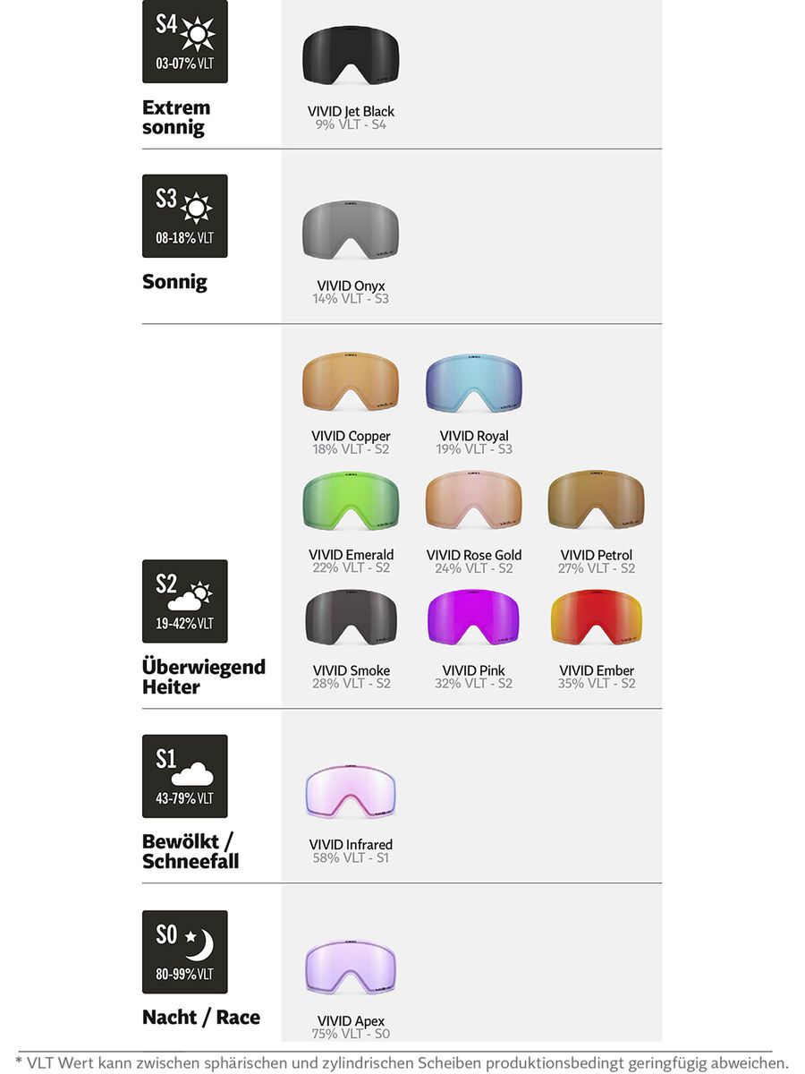 Giro Method, Vivid Jet Black / black mono - Bild 3