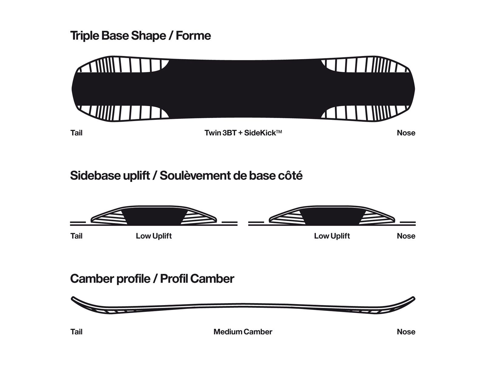 Bataleon Japan Edition - Bild 3