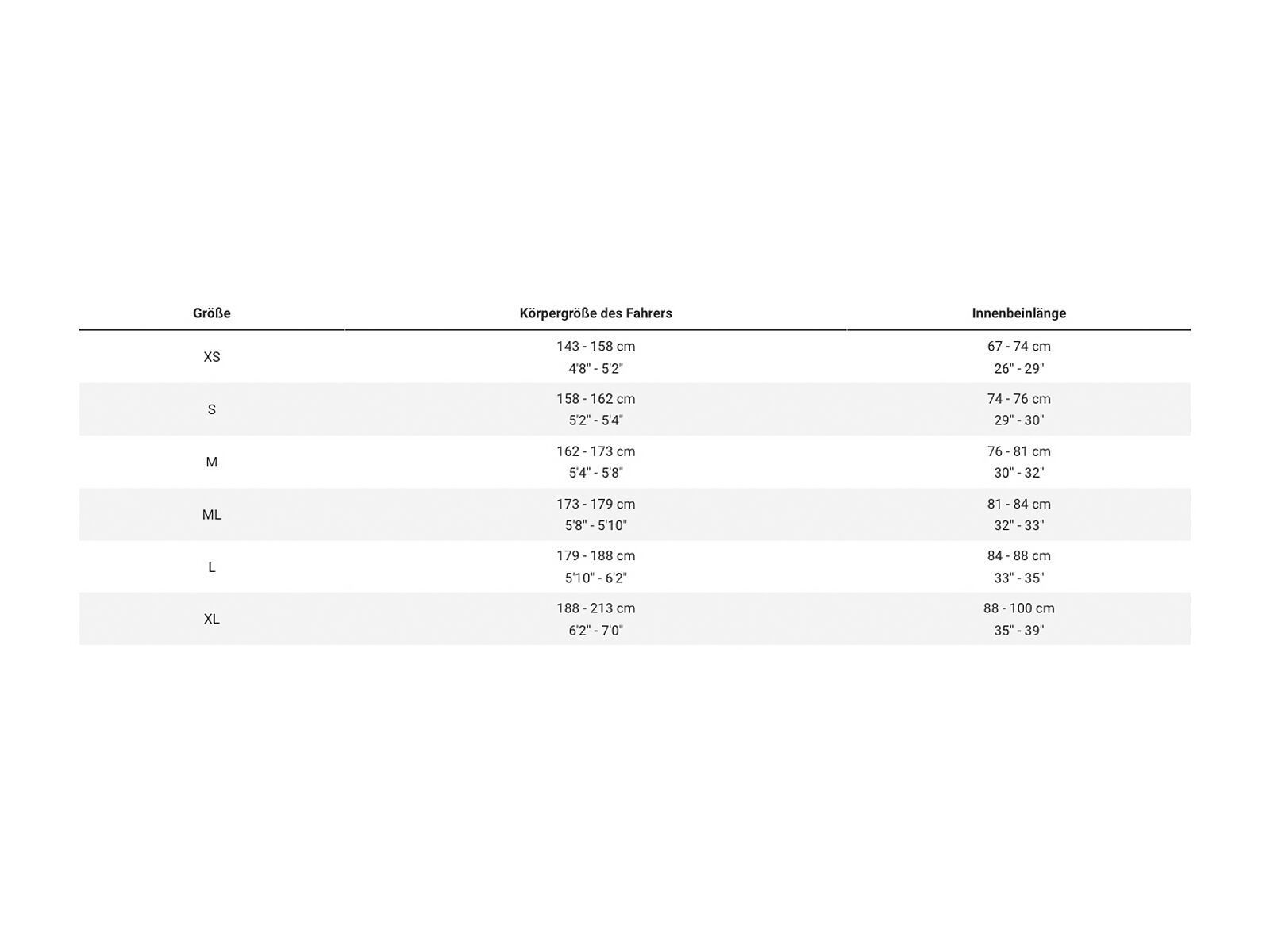 Trek Madone SL 7 Gen 8, gloss crystal white/matte deep smoke - Bild 7