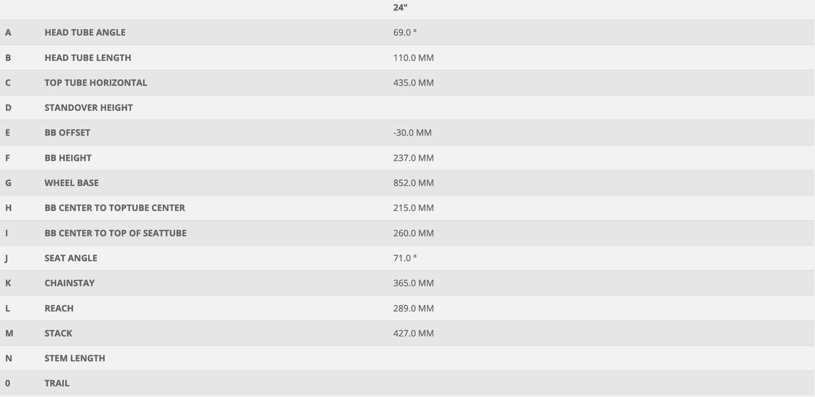 Scott Contessa 20 Rigid, surf spray blue - Bild 3