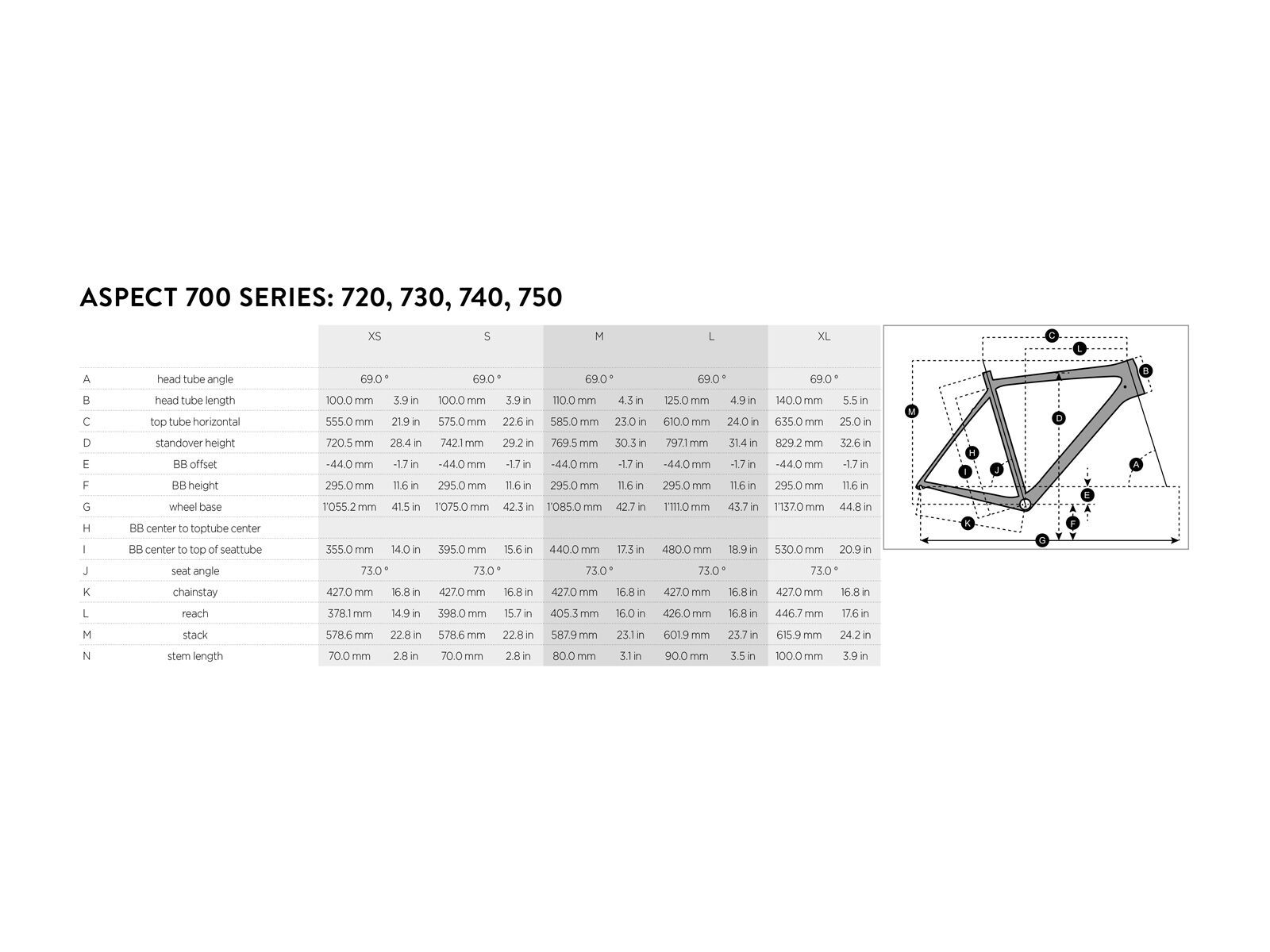 Scott Aspect 730, black/orange/blue - Bild 6