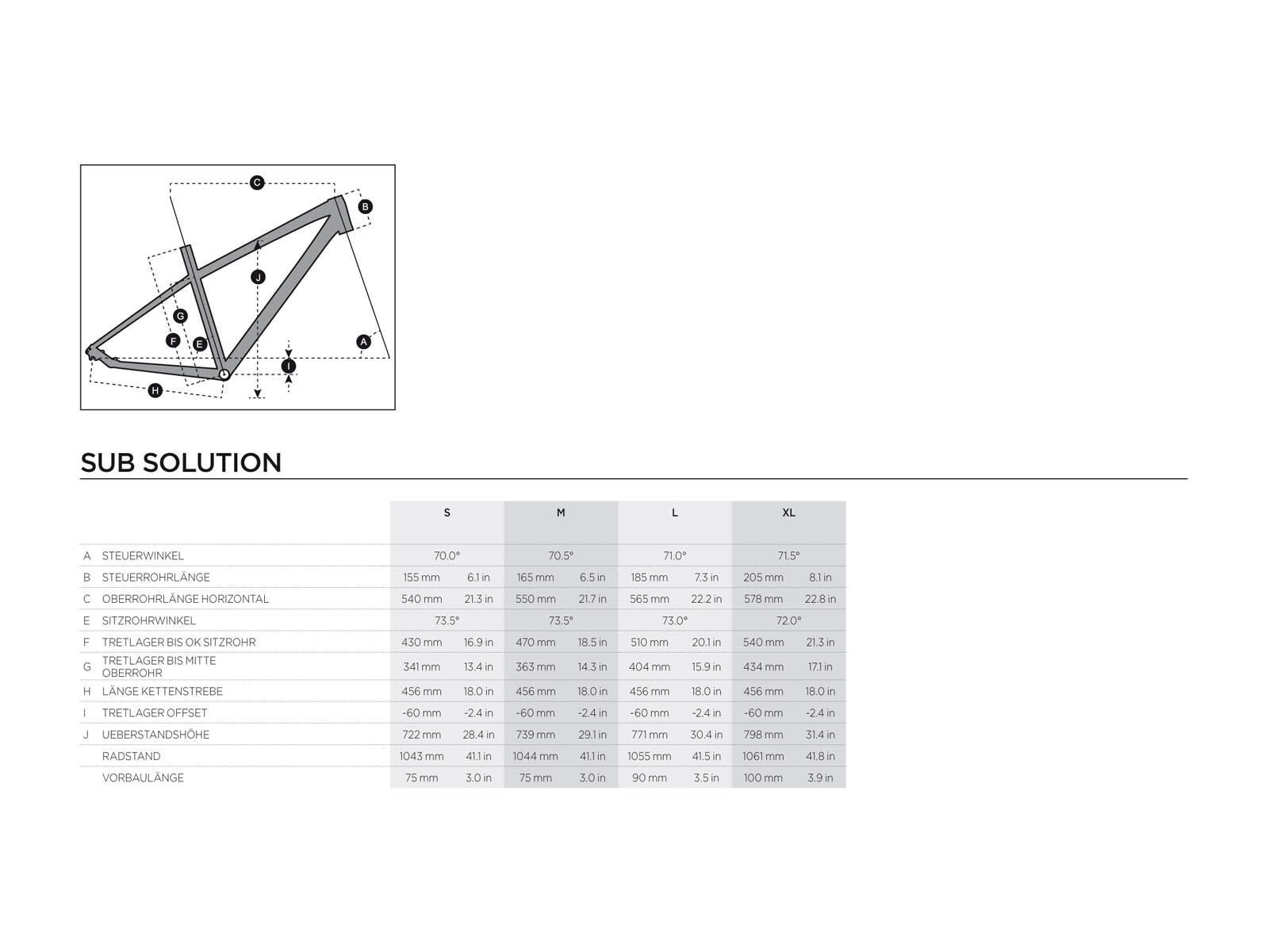Scott Sub Speed 40 Solution - Bild 6