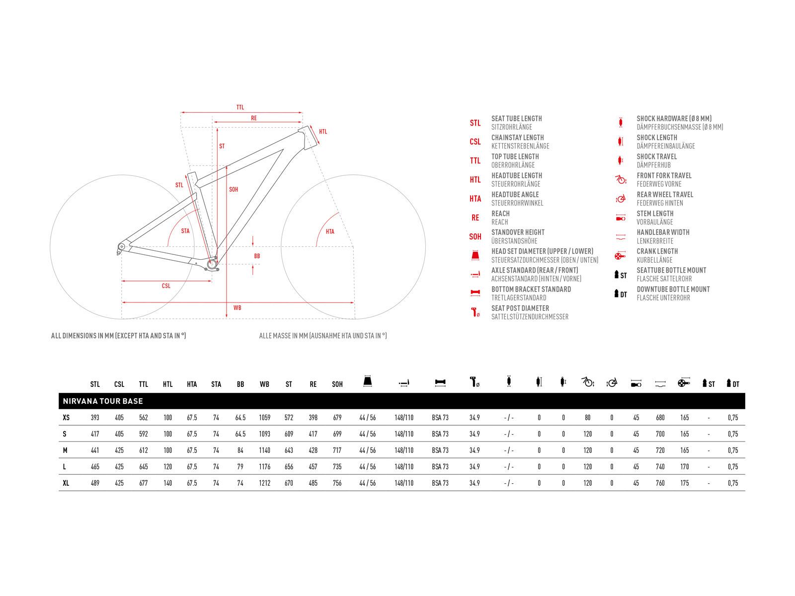 Ghost Nirvana Tour Base 29, petrol/black - Bild 3