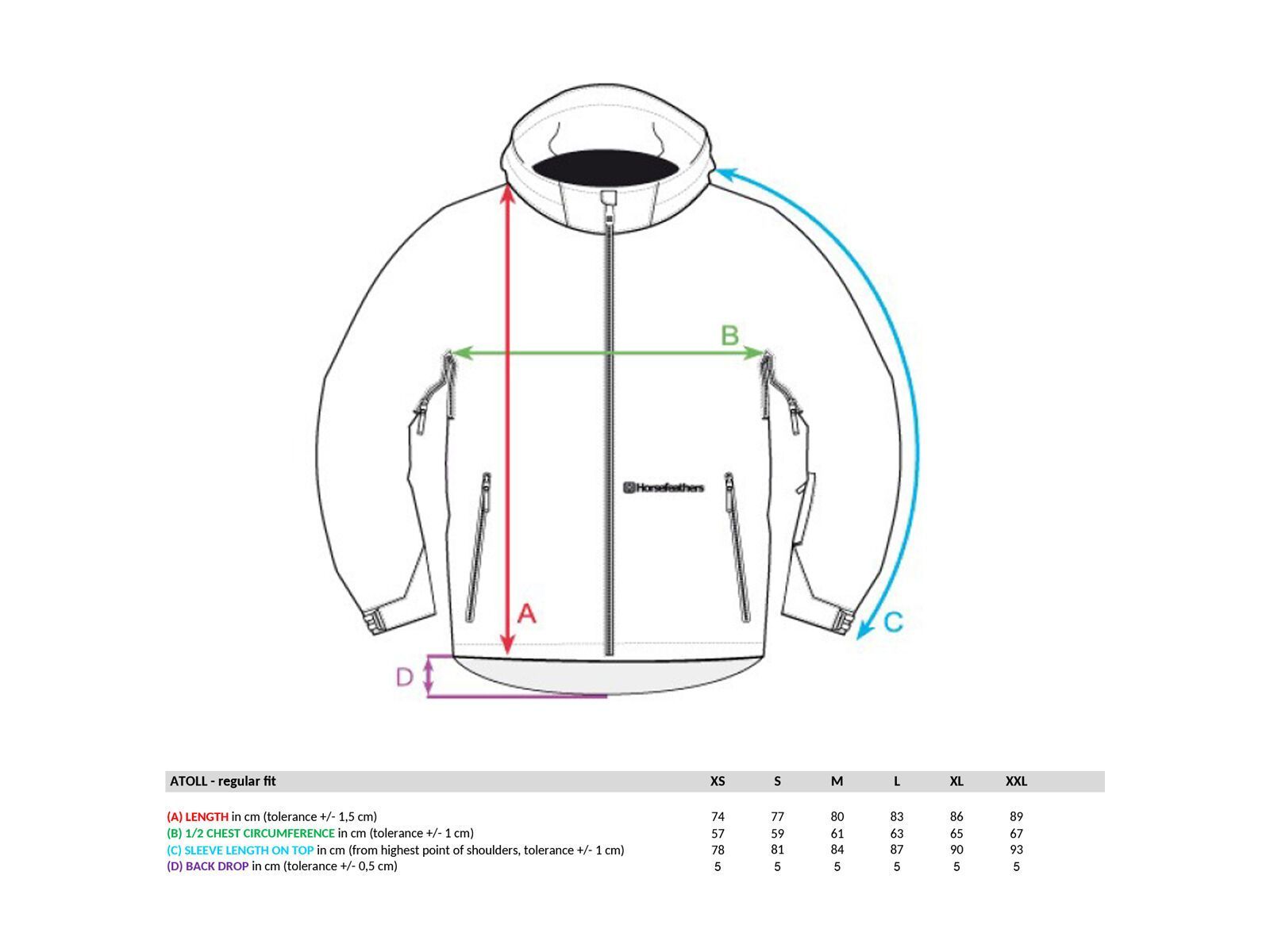 Horsefeathers Atoll Jacket, kelp - Bild 3