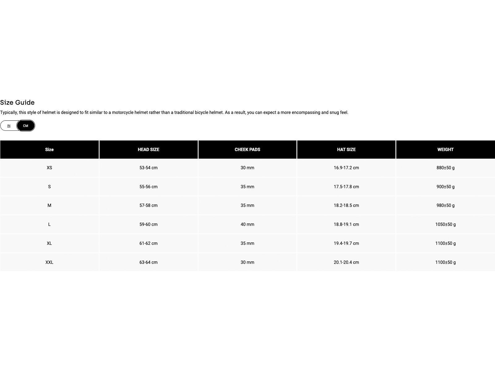 Fox Rampage RS Splice, chalk - Bild 8
