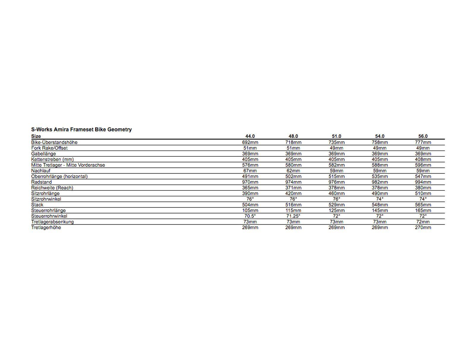 Specialized S-Works Amira SL4 Frameset - Boels-Dolmans Team Replica, satin/gloss boels-dolmans team replica - Bild 2