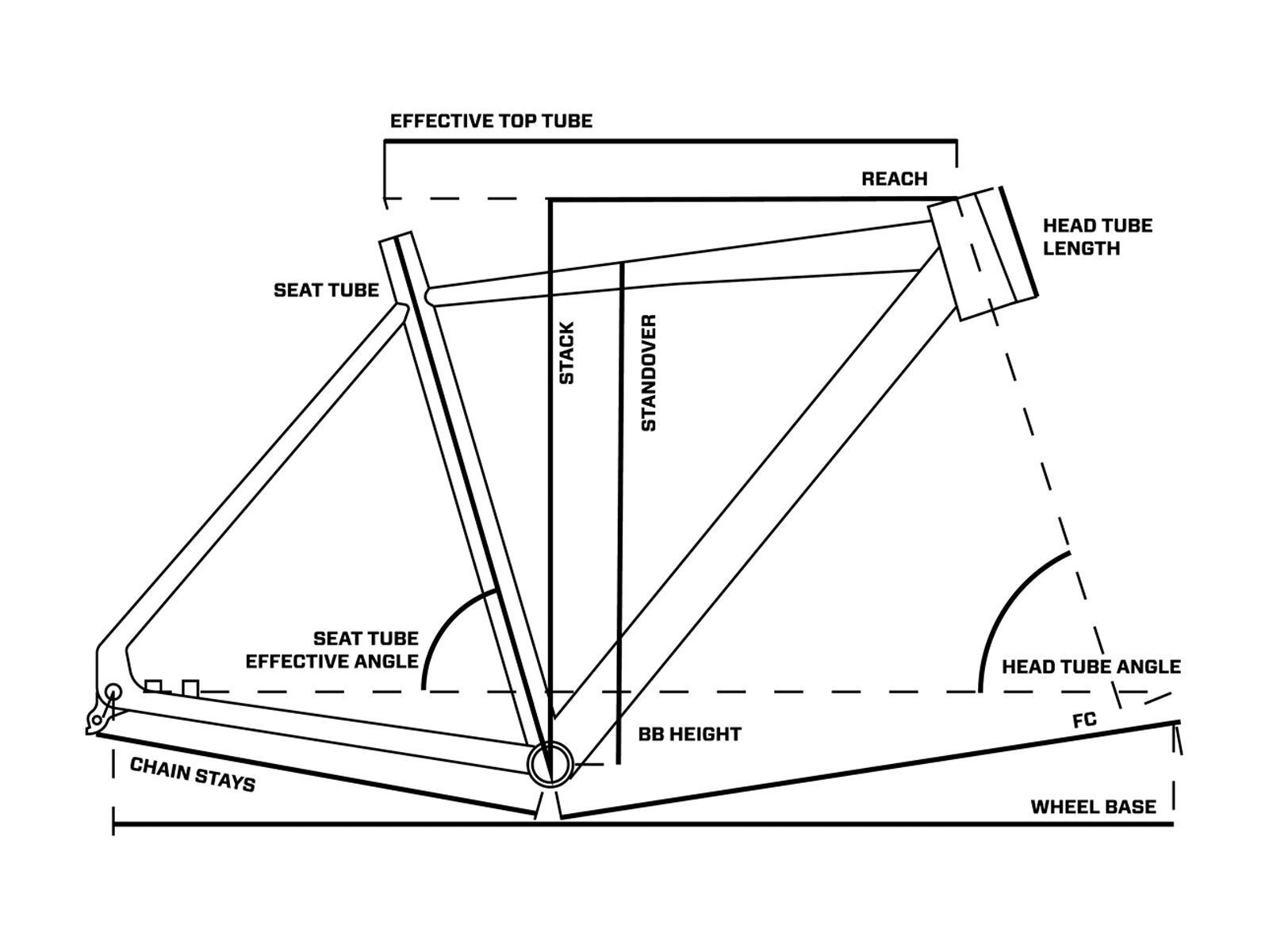 NS Bikes RAG+ 2, olive rust - Bild 8