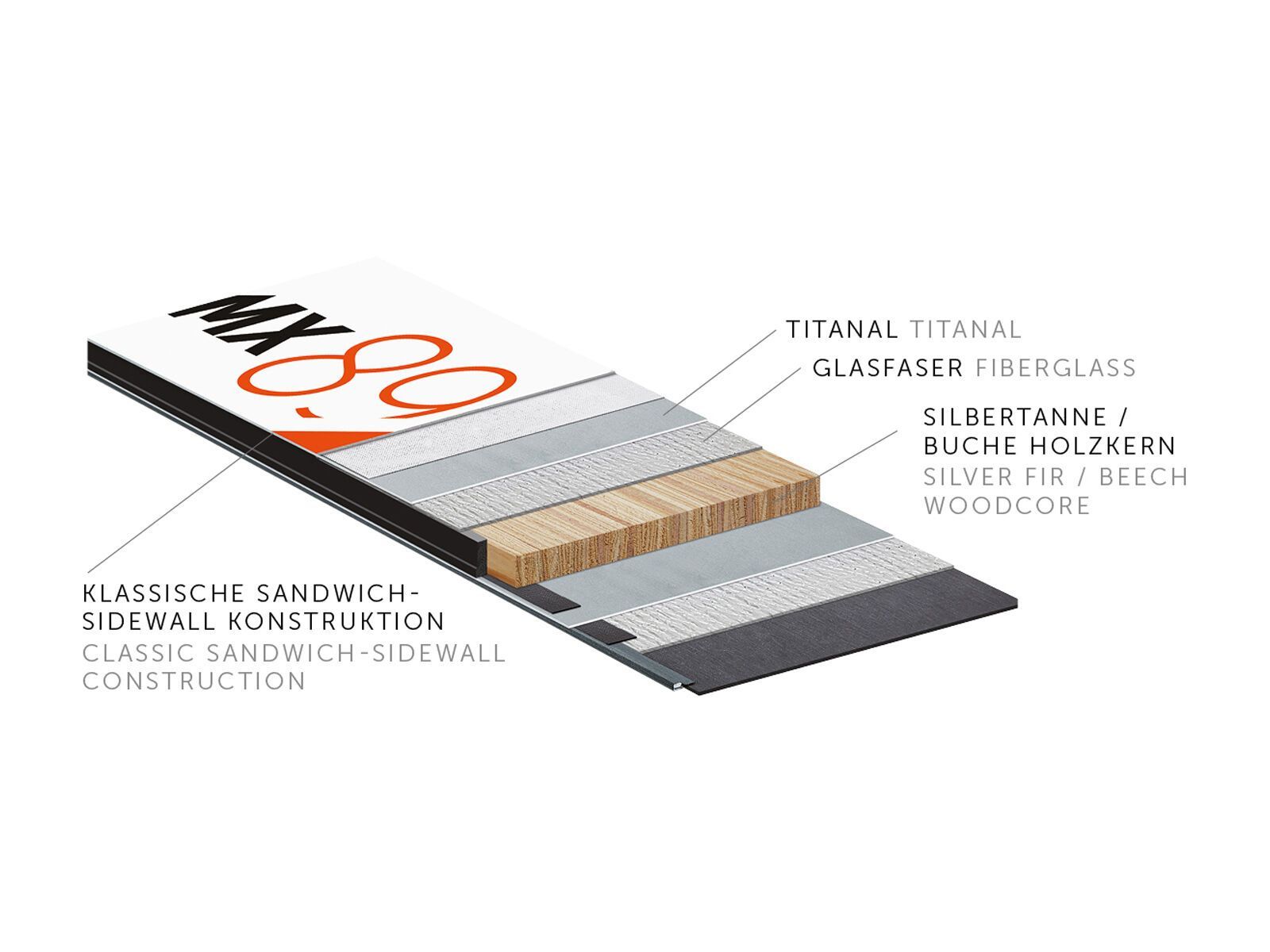 Kästle MX89 2019, white - Alpinski - Bild 3