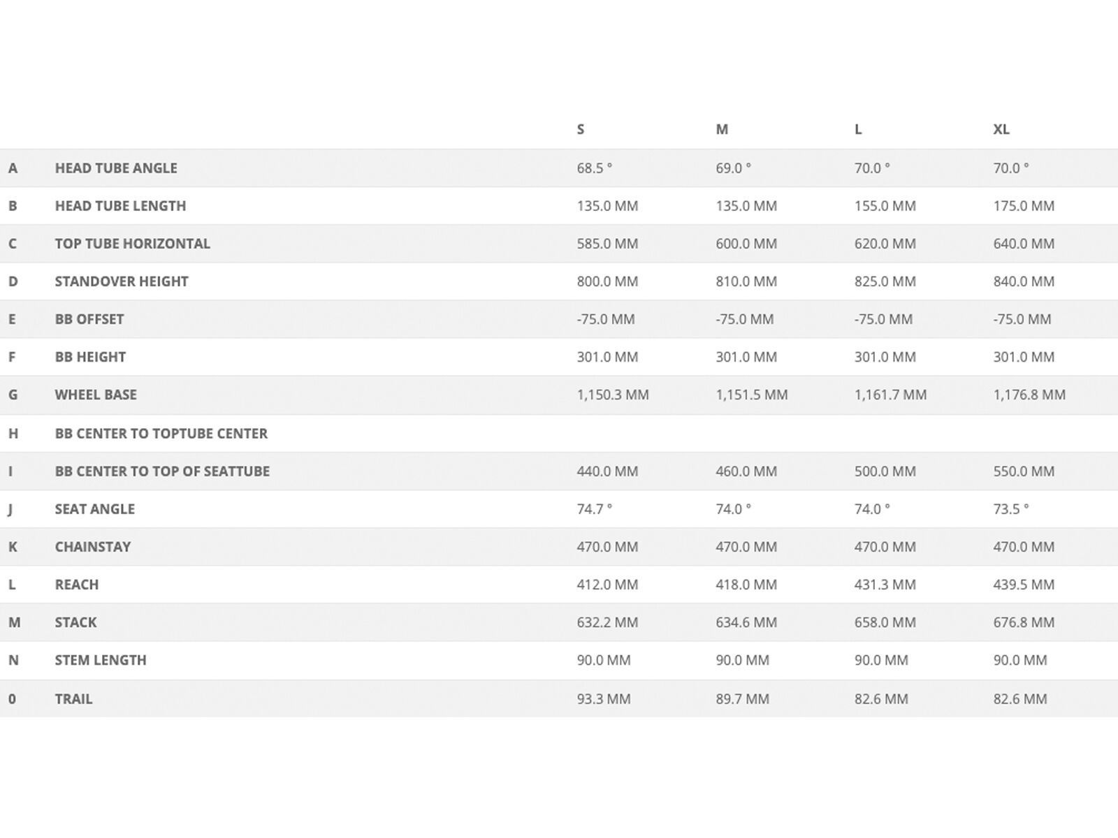 Scott Silence eRide 20, carbon black - Bild 9