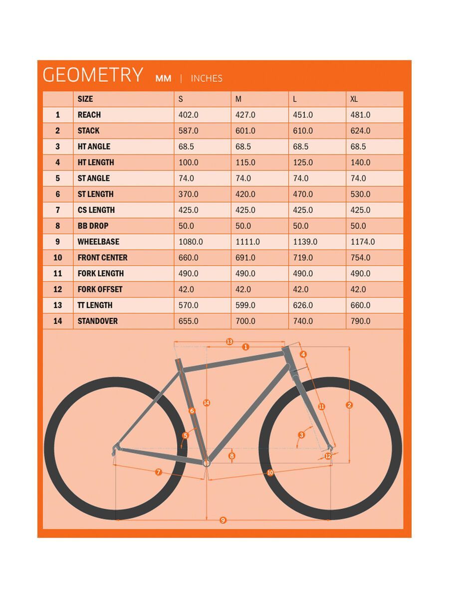 Kona Blast, gloss burnt orange w/ white & black decals - Bild 6