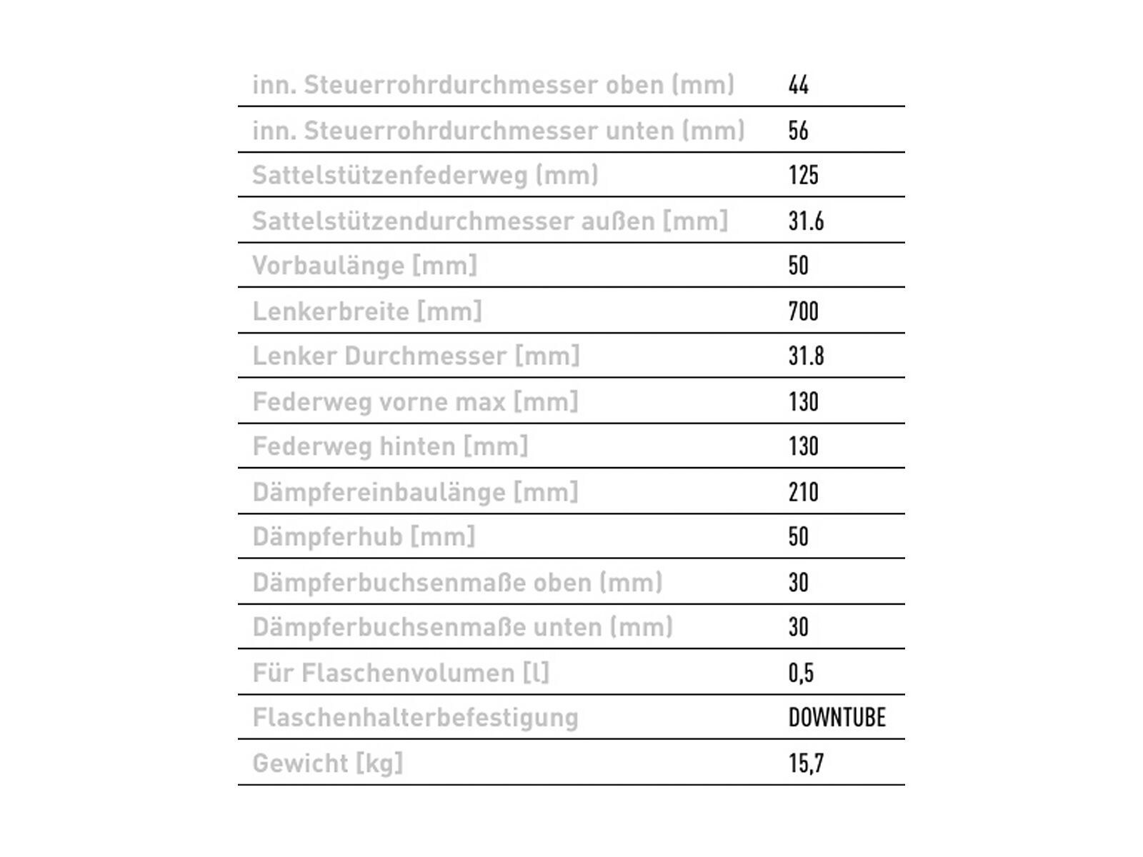 Ghost Riot Youth Pro, purple grey/black/monarch orange - matt - Bild 3