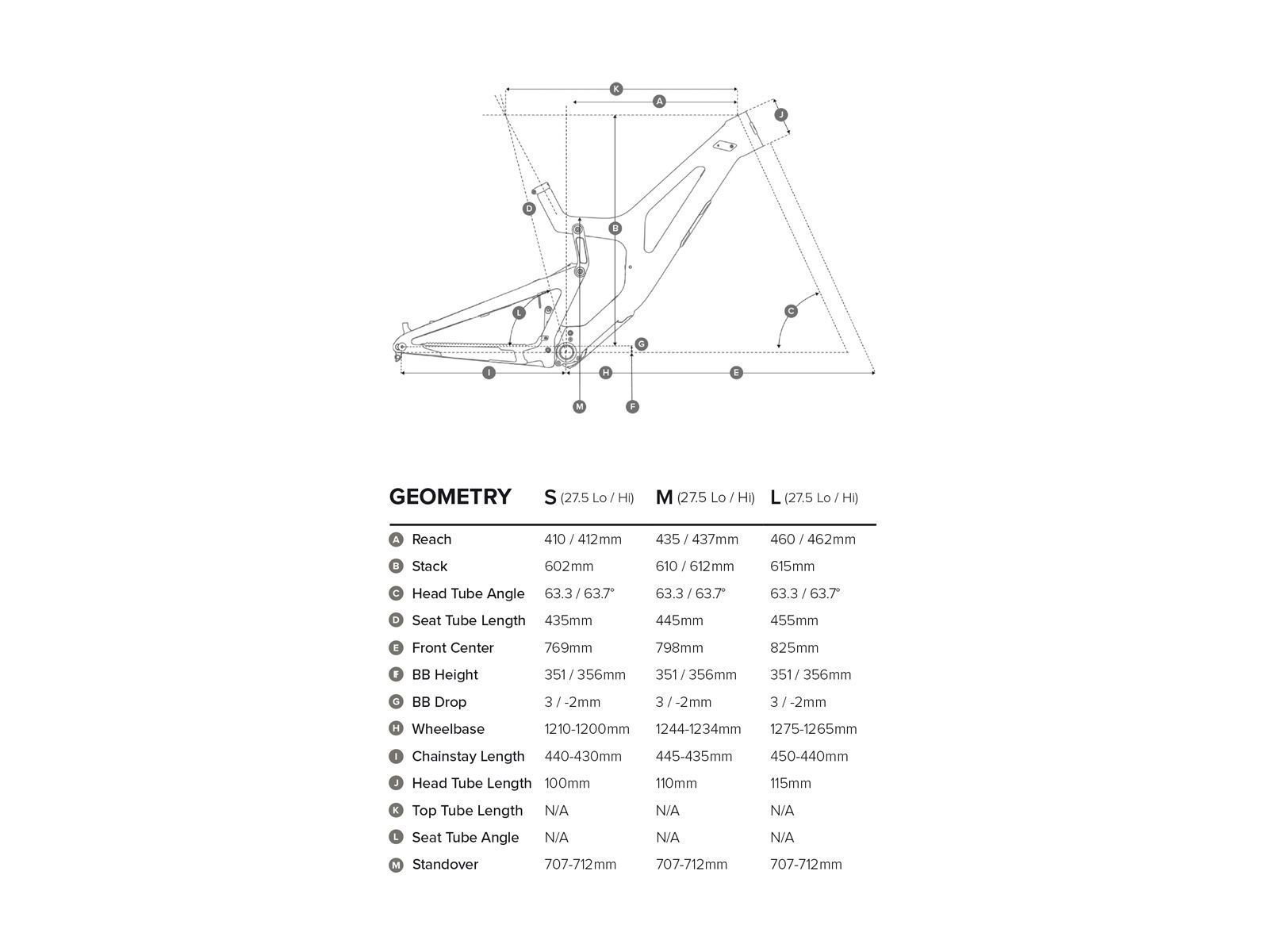 Santa Cruz V10 CC Frameset 27.5, matte carbon - Bild 2