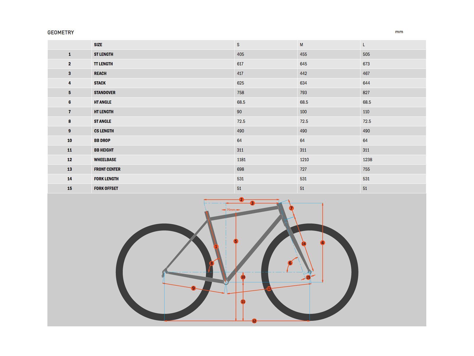 Kona Remote 29, matt charcoal & black w/ charcoal & red decals - Bild 2